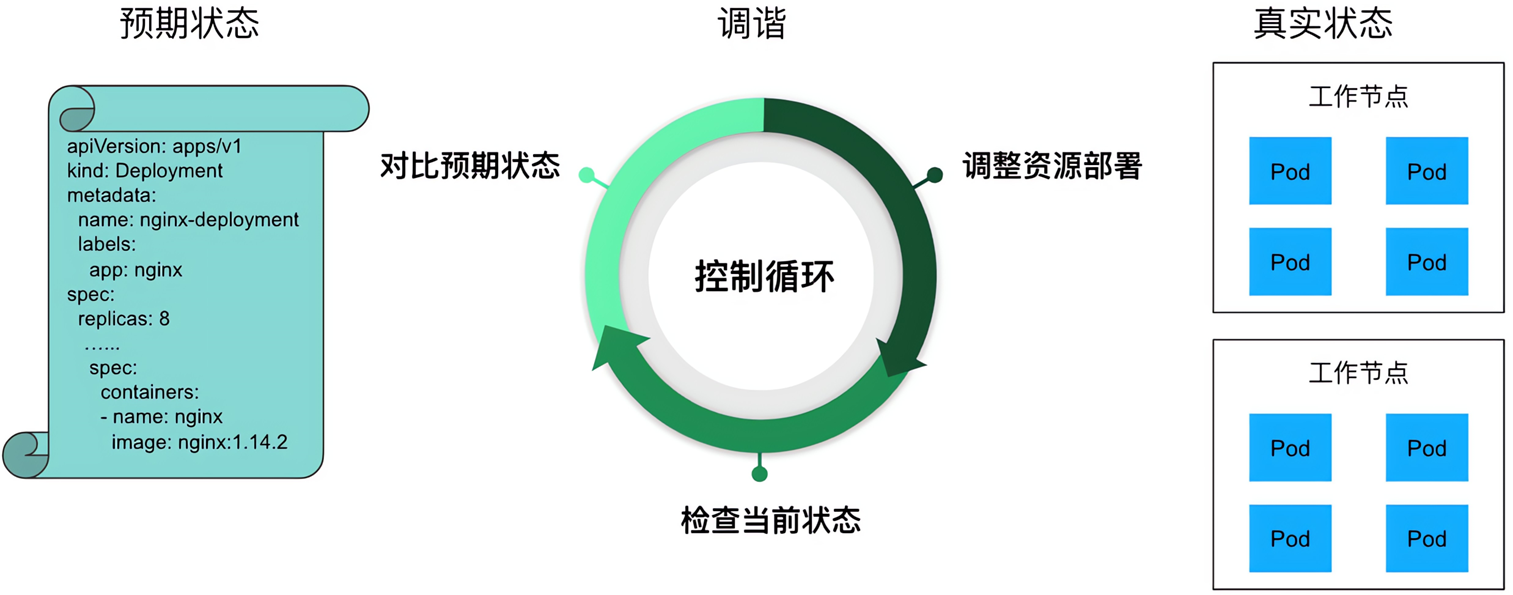 image-20240910143437460