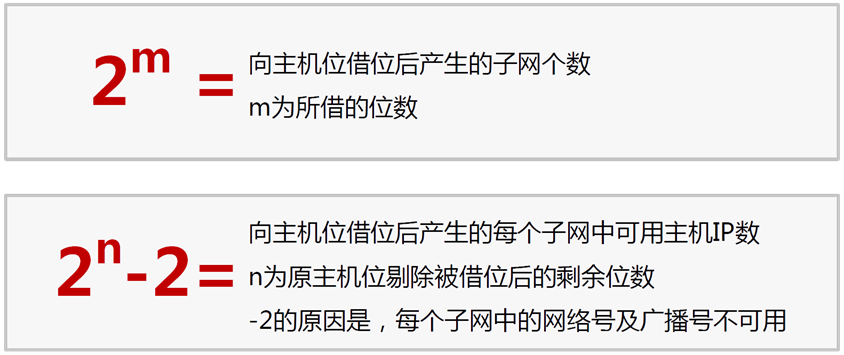 img-子网和主机IP数
