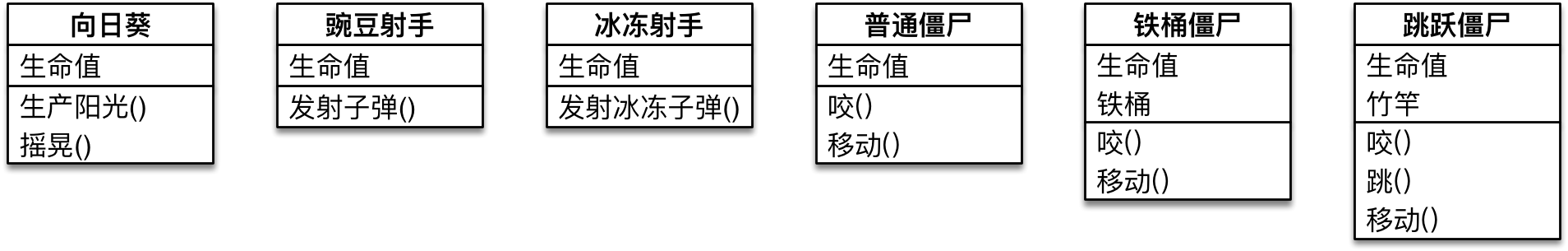 img-植物大战僵尸类