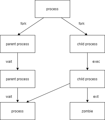 image-20251113095410318