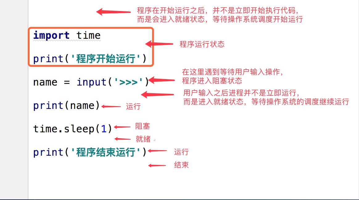 img-进程状态转换图2