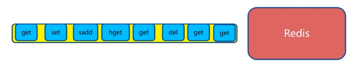 img-redis单线程01