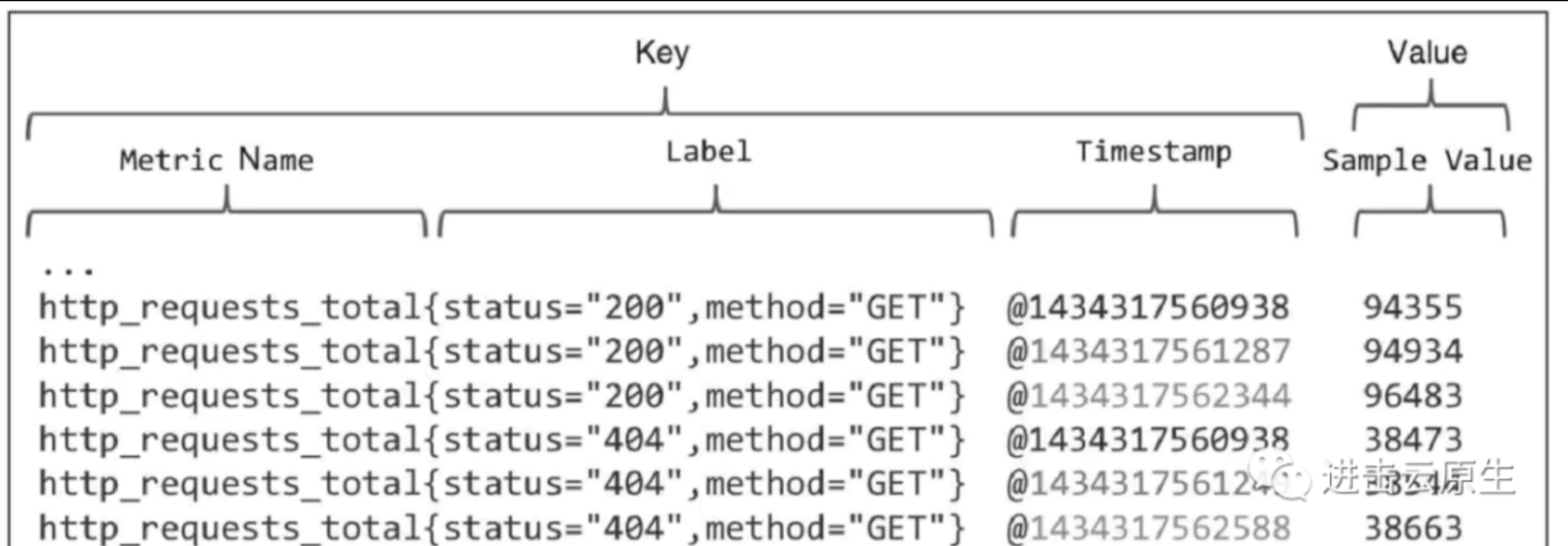 image-20250317201508496