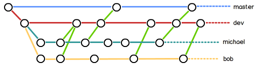 image-20191027131459753