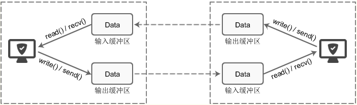image-20210725220726010