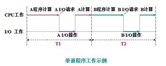 image-20210725220944897