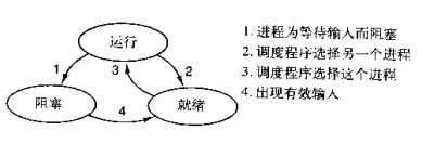 image-20210725221729223