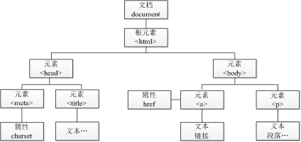 image-20240127090544620