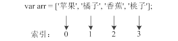image-20240127090451961