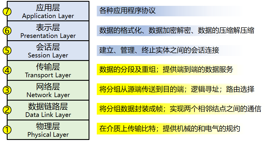 image-20200307101521932