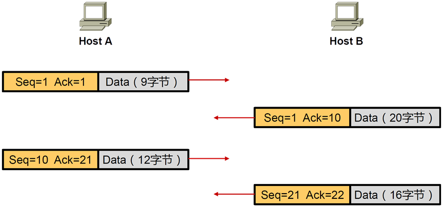 image-20200307150615484