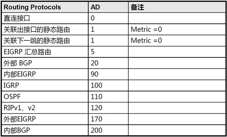 image-20200308140846007