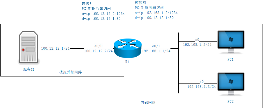 image-20200313182952513