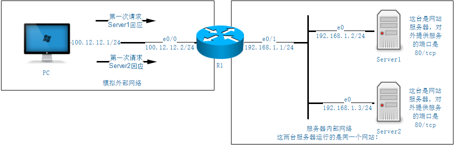 image-20200313183829721