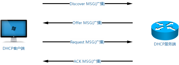 image-20200313193625915