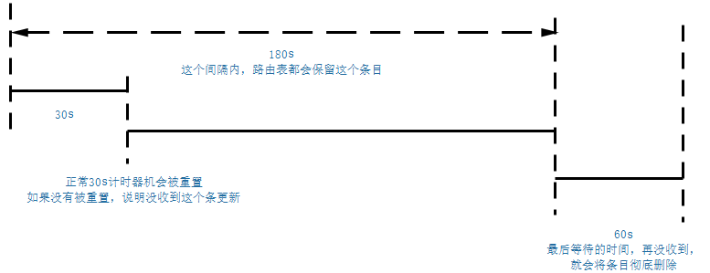 image-20200314141743163