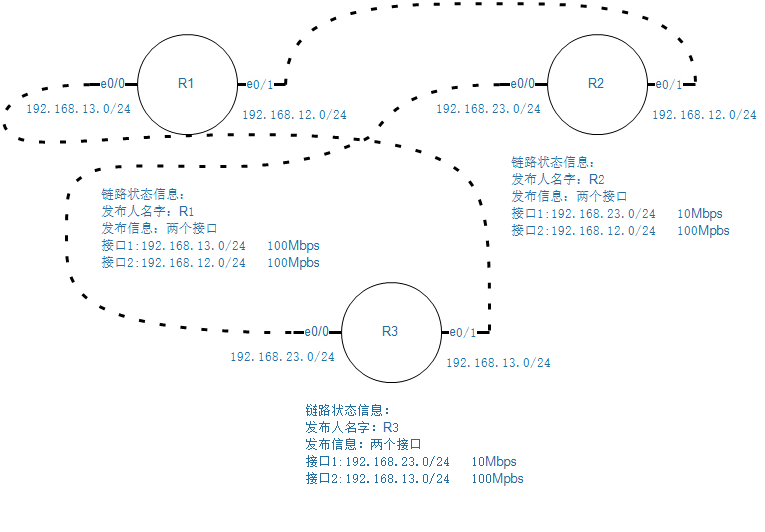 image-20200315152422364