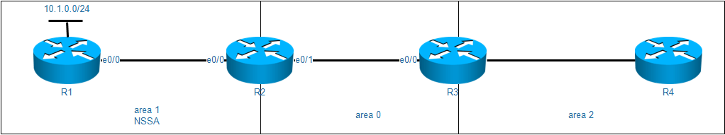 image-20200321141355951