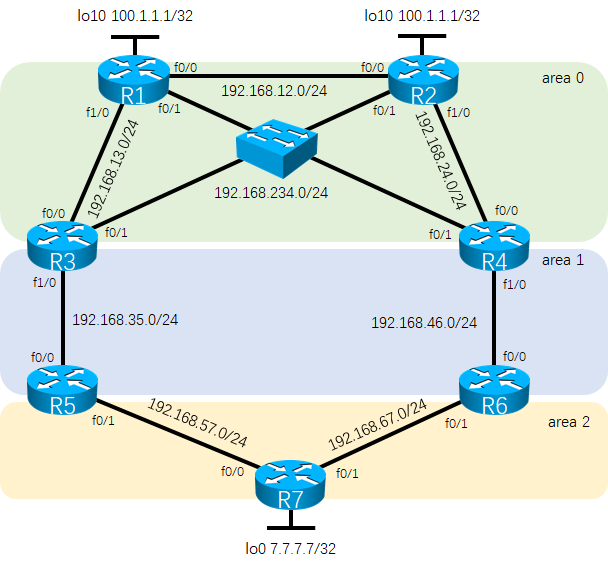 image-20200321150528513