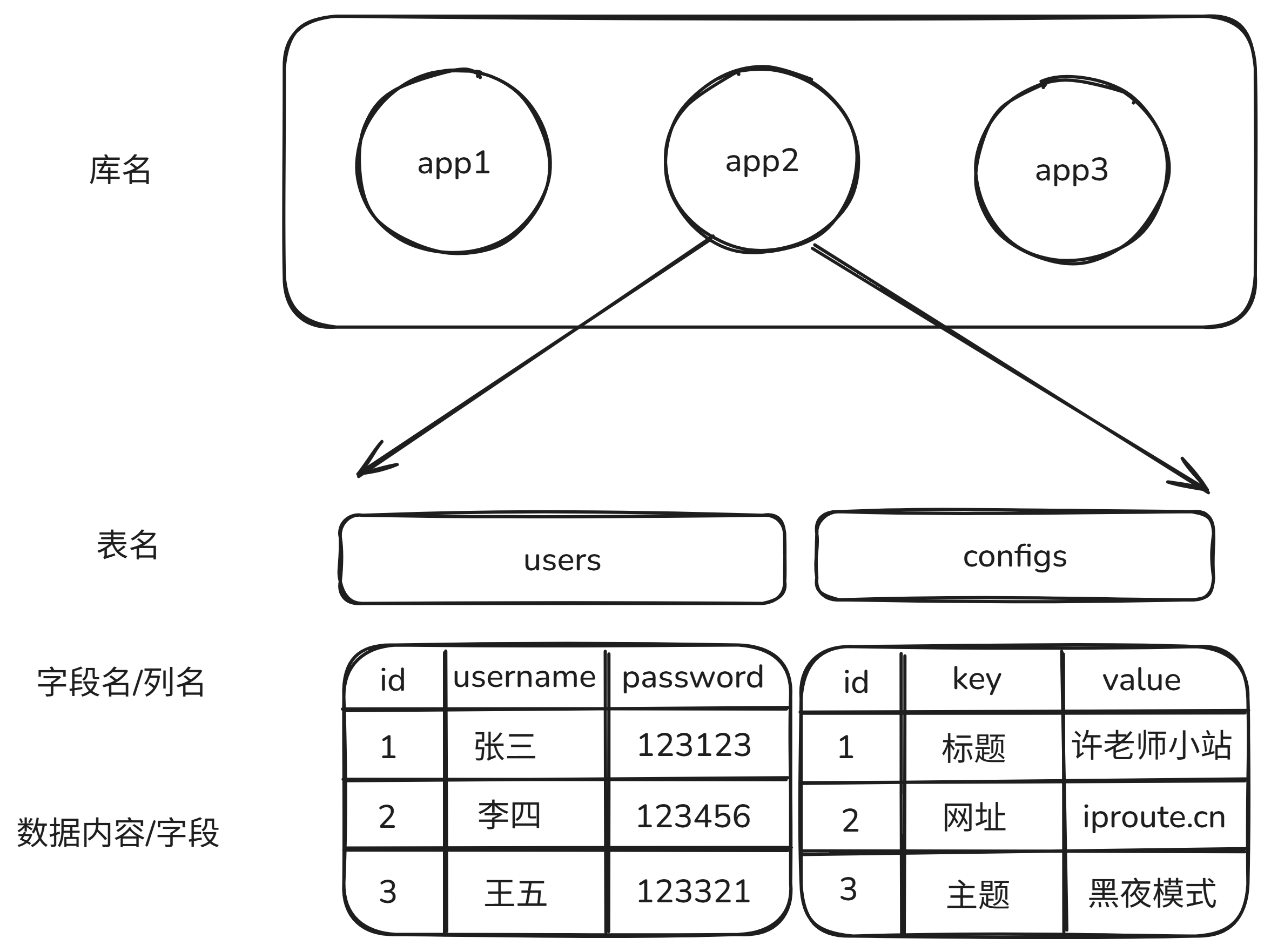 image-20250528141640770