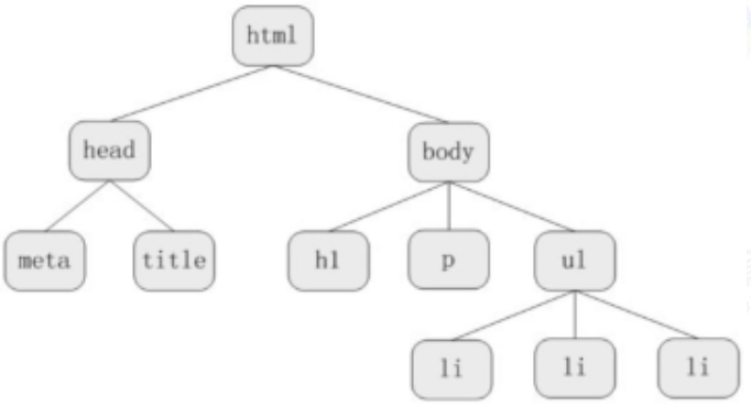 image-20240127093536095