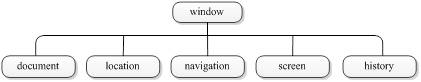image-20240127090720821