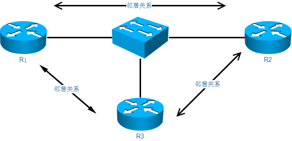 image-20200315134639693