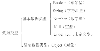 image-20240127090335016