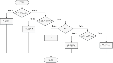 image-20240127090439032