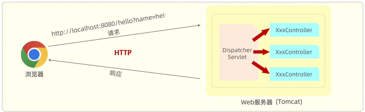 image-20220826165340157