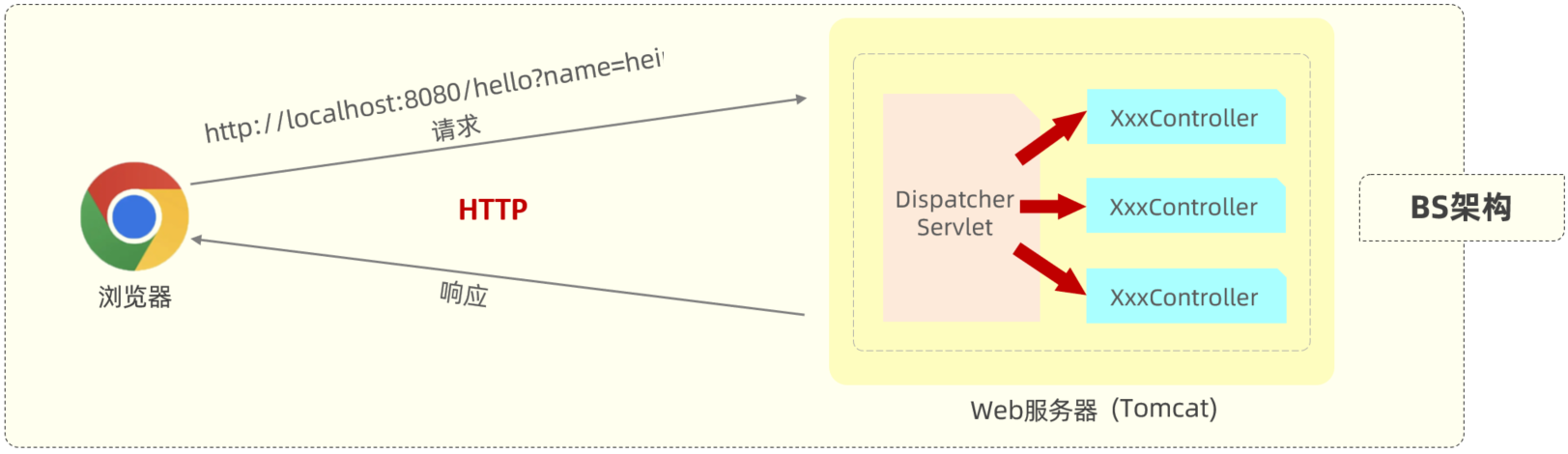 image-20220826171454775