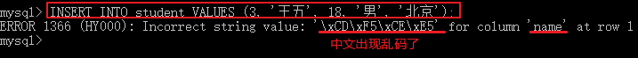 DOS中文乱码01
